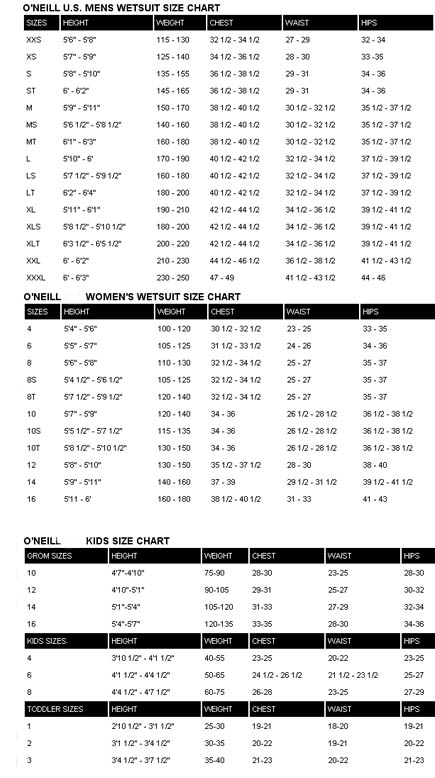 Oneill Size chart