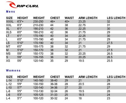 Rip Curl Size chart